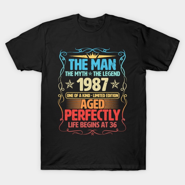 The Man 1987 Aged Perfectly Life Begins At 36th Birthday T-Shirt by Foshaylavona.Artwork